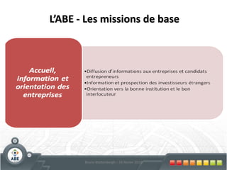 Post licence Management avancé - ICHEC