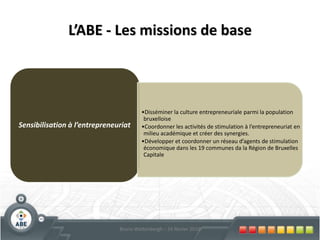 Directeur Opérationnel ABE – Agence Bruxelloise pour l’Entreprise
