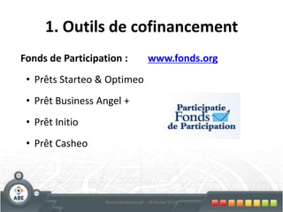 L’ABE - Les missions de base10Bruno Wattenbergh – 24 février 2010