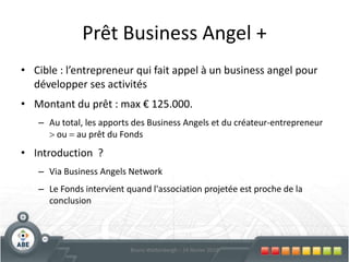 181. Outils de cofinancementCash isking? Multiplier chaque € de fonds propres ! Bruno Wattenbergh – 24 février 2010