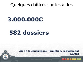 R&DLa philosophie :Partage de risque public-privéIncitation à amplifier l’effort (pas substitution du privé)Les critères d’octroi :Degré d’innovationRisques technologiques à surmonterPertinence du programme et du planningCompétence de l’équipeIntérêt du projet pour la stratégie de l’entreprisePerspectives de valorisation industrielle et commercialeRetombées sur l’économie et l’emploi dans la RégionCaractère incitatif de l’aide65Bruno Wattenbergh – 24 février 2010NEW