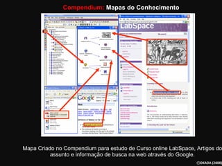 Compendium:  Mapas do Conhecimento Mapa Criado no Compendium para estudo de Curso online LabSpace, Artigos do assunto e informação de busca na web através do Google. 