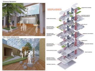 Entrance Reception
Kids indoor playing area
 