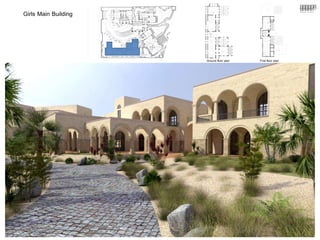 Girls Main Building
Ground floor plan First floor plan
 