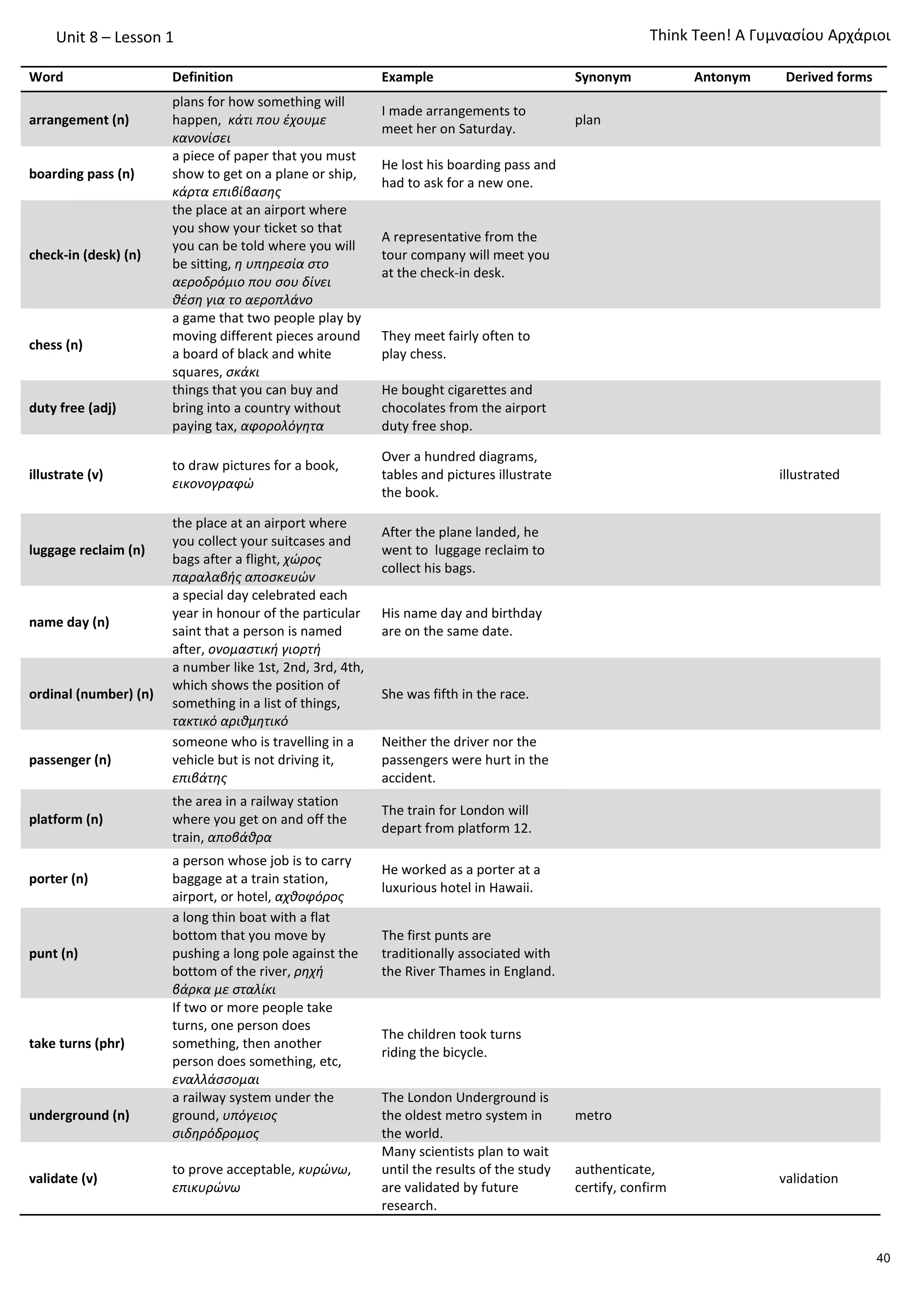 Unit 8 – Lesson 1
Word Definition Example Synonym Antonym Derived forms
arrangement (n)
plans for how something will
happen, κάτι που έχουμε
κανονίσει
I made arrangements to
meet her on Saturday.
plan
boarding pass (n)
a piece of paper that you must
show to get on a plane or ship,
κάρτα επιβίβασης
He lost his boarding pass and
had to ask for a new one.
check-in (desk) (n)
the place at an airport where
you show your ticket so that
you can be told where you will
be sitting, η υπηρεσία στο
αεροδρόμιο που σου δίνει
θέση για το αεροπλάνο
A representative from the
tour company will meet you
at the check-in desk.
chess (n)
a game that two people play by
moving different pieces around
a board of black and white
squares, σκάκι
They meet fairly often to
play chess.
duty free (adj)
things that you can buy and
bring into a country without
paying tax, αφορολόγητα
He bought cigarettes and
chocolates from the airport
duty free shop.
illustrate (v)
to draw pictures for a book,
εικονογραφώ
Over a hundred diagrams,
tables and pictures illustrate
the book.
illustrated
luggage reclaim (n)
the place at an airport where
you collect your suitcases and
bags after a flight, χώρος
παραλαβής αποσκευών
After the plane landed, he
went to luggage reclaim to
collect his bags.
name day (n)
a special day celebrated each
year in honour of the particular
saint that a person is named
after, ονομαστική γιορτή
His name day and birthday
are on the same date.
ordinal (number) (n)
a number like 1st, 2nd, 3rd, 4th,
which shows the position of
something in a list of things,
τακτικό αριθμητικό
She was fifth in the race.
passenger (n)
someone who is travelling in a
vehicle but is not driving it,
επιβάτης
Neither the driver nor the
passengers were hurt in the
accident.
platform (n)
the area in a railway station
where you get on and off the
train, αποβάθρα
The train for London will
depart from platform 12.
porter (n)
a person whose job is to carry
baggage at a train station,
airport, or hotel, αχθοφόρος
He worked as a porter at a
luxurious hotel in Hawaii.
punt (n)
a long thin boat with a flat
bottom that you move by
pushing a long pole against the
bottom of the river, ρηχή
βάρκα με σταλίκι
The first punts are
traditionally associated with
the River Thames in England.
take turns (phr)
If two or more people take
turns, one person does
something, then another
person does something, etc,
εναλλάσσομαι
The children took turns
riding the bicycle.
underground (n)
a railway system under the
ground, υπόγειος
σιδηρόδρομος
The London Underground is
the oldest metro system in
the world.
metro
validate (v)
to prove acceptable, κυρώνω,
επικυρώνω
Many scientists plan to wait
until the results of the study
are validated by future
research.
authenticate,
certify, confirm
validation
Τhink Teen! A Γυμνασίου Αρχάριοι
40
 