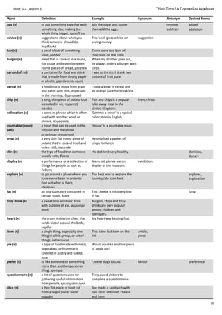 A beginners glossary | PDF
