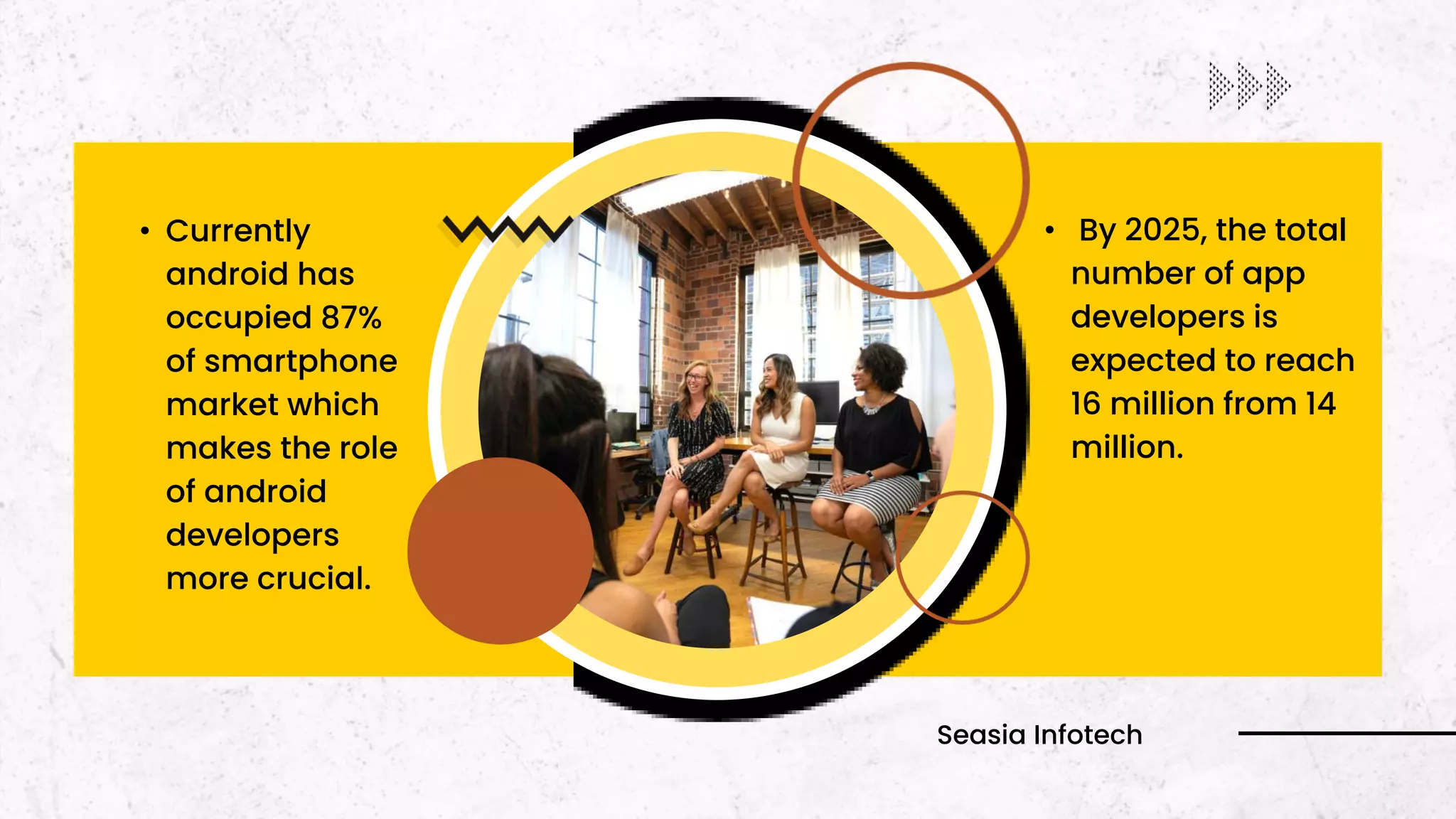 A Beginner’s Guide for Android App Development.pptx