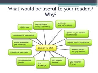 What would be useful to your readers?
Why?
 