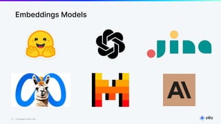 13 | © Copyright 8/16/23 Zilliz
13 | © Copyright 8/16/23 Zilliz
Embeddings Models
 