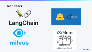 9 | © Copyright 8/16/23 Zilliz
9 | © Copyright 8/16/23 Zilliz
Tech Stack
 