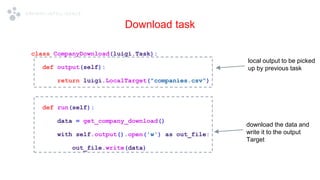 A Beginner's Guide to Building Data Pipelines with Luigi | PPT