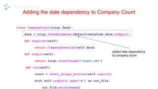 A Beginner's Guide to Building Data Pipelines with Luigi | PPTX