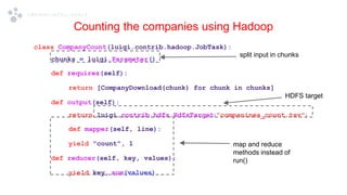 A Beginner's Guide to Building Data Pipelines with Luigi | PPTX