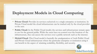 Deployment Models in Cloud Computing
• Private Cloud: Provides its services exclusively to a single enterprise or institution. In
Private Cloud model the cloud infrastructure can be tracked only by the cloud provider
or the user.
• Public Cloud: In the Public Cloud model, the services and infrastructure remain open
to use for the general public. While the users have no control over the location of the
infrastructure, they can access the services over a public network such as the internet.
• Hybrid Cloud: This Cloud model is basically the amalgamation of both Public Cloud
and Private Cloud infrastructure where the particular enterprise or institution using it
can benefit in the aspect of attaining scalability, flexibility, and security.
 