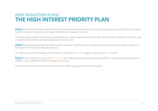 DEBT REDUCTION PLANS
THE HIGH INTEREST PRIORITY PLAN
Step 2: In line with this debt reduction method, Judy would target the Visa Card next. Now she would have an extra $238 to contribute
towards this debt, in addition to the original $68 minimum repayment amount.

This means Judy would be contributing a total of $306 per month towards the Visa Card debt and would pay it off within 12 months, even
though the total amount owed was nearly twice the Store Card.

Step 3: Next Judy would target her $7000 car loan. Now she would have an extra $306 to contribute towards this debt, in addition to
the original $151 minimum repayment amount.

This means she would contribute a total of $457 per month at the car loan, paying it off in less than 17 months.

Step 4: Judy’s final loan to target is her home loan of $110,000. Now she would have an extra $407 to contribute towards this debt, in
addition to the original $744 minimum repayment amount.

This means she would contribute a total of $1201 per month, paying it off in just over 10 years.




© Copyright creditworld 2012                                                                                                             17
 