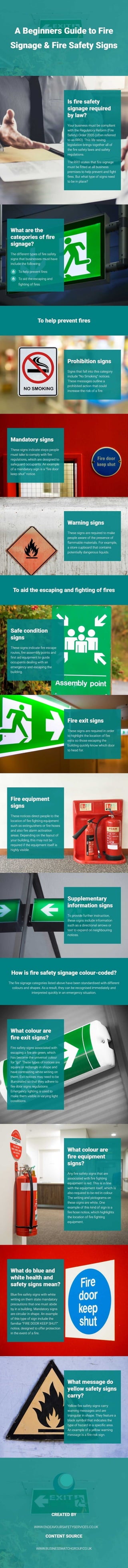 A beginners guide to fire signage &amp; fire safety signs