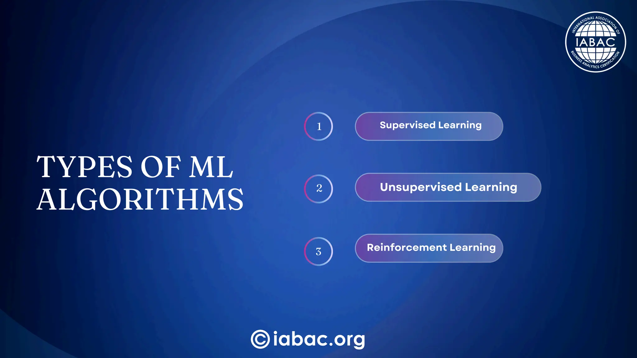 A Beginner’s Guide to Machine Learning Algorithms | IABAC | PPT