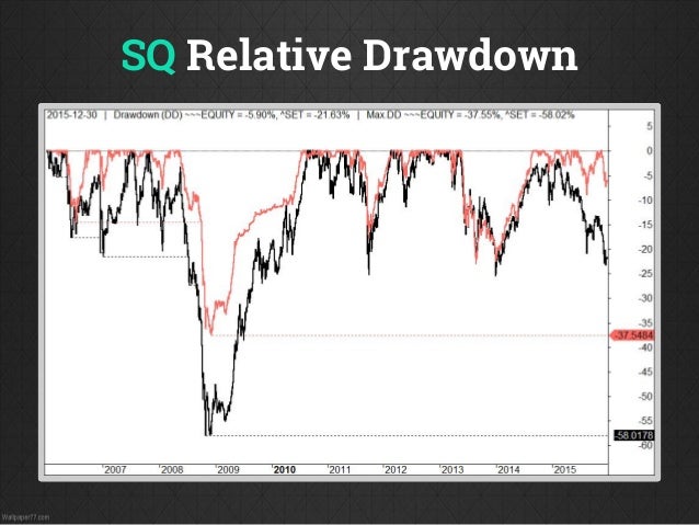 How to backtest trading system