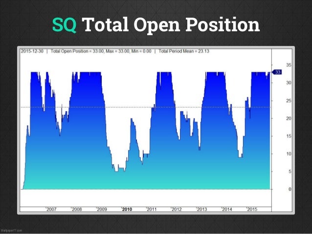 How to backtest trading system
