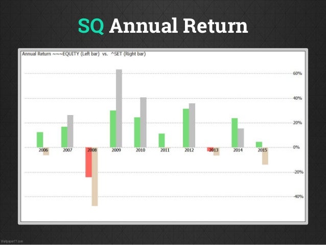 How to backtest trading system