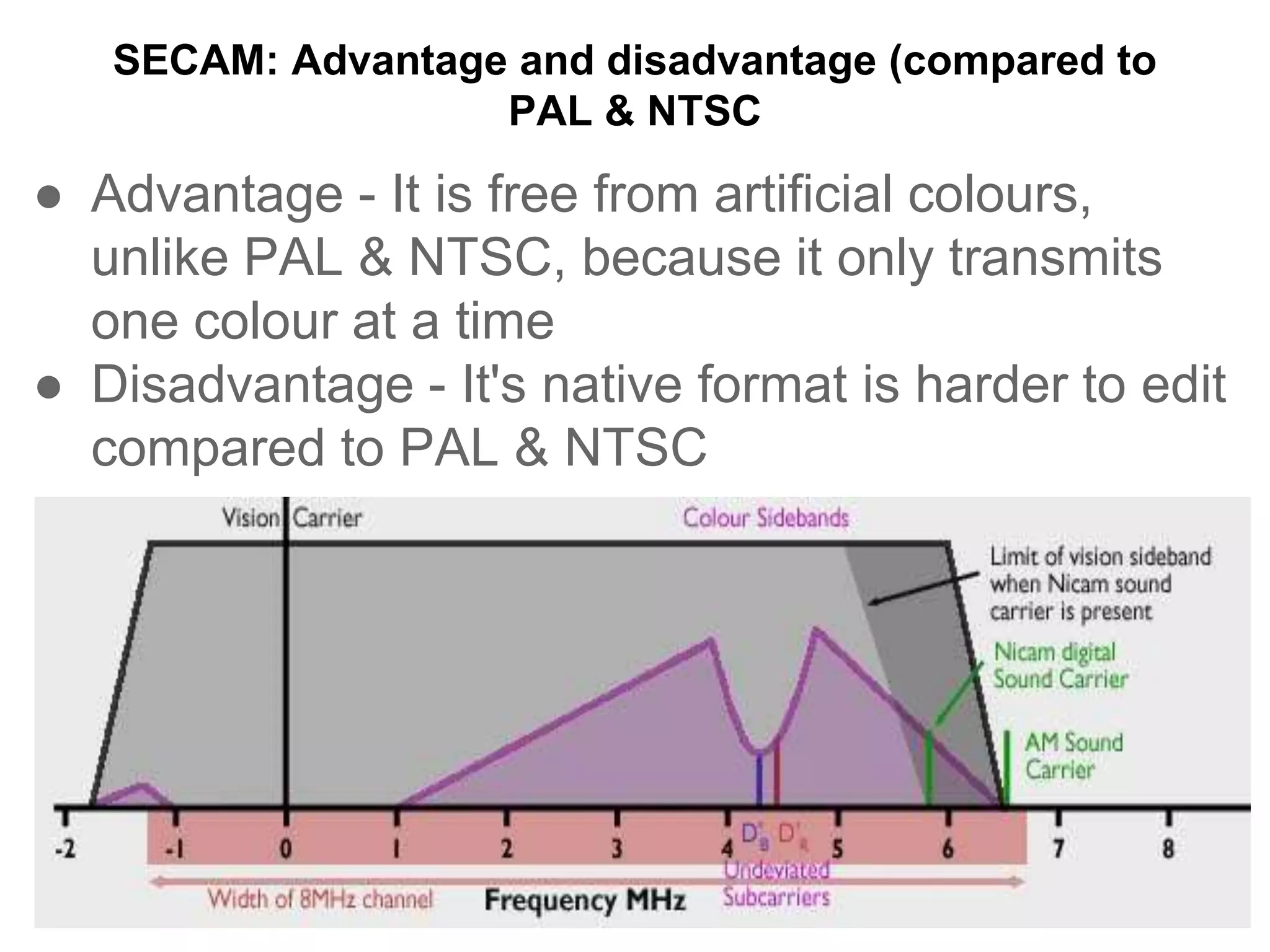 SECAM: Advantage and disadvantage (compared to
PAL & NTSC
● Advantage - It is free from artificial colours,
unlike PAL & NTSC, because it only transmits
one colour at a time
● Disadvantage - It's native format is harder to edit
compared to PAL & NTSC
 