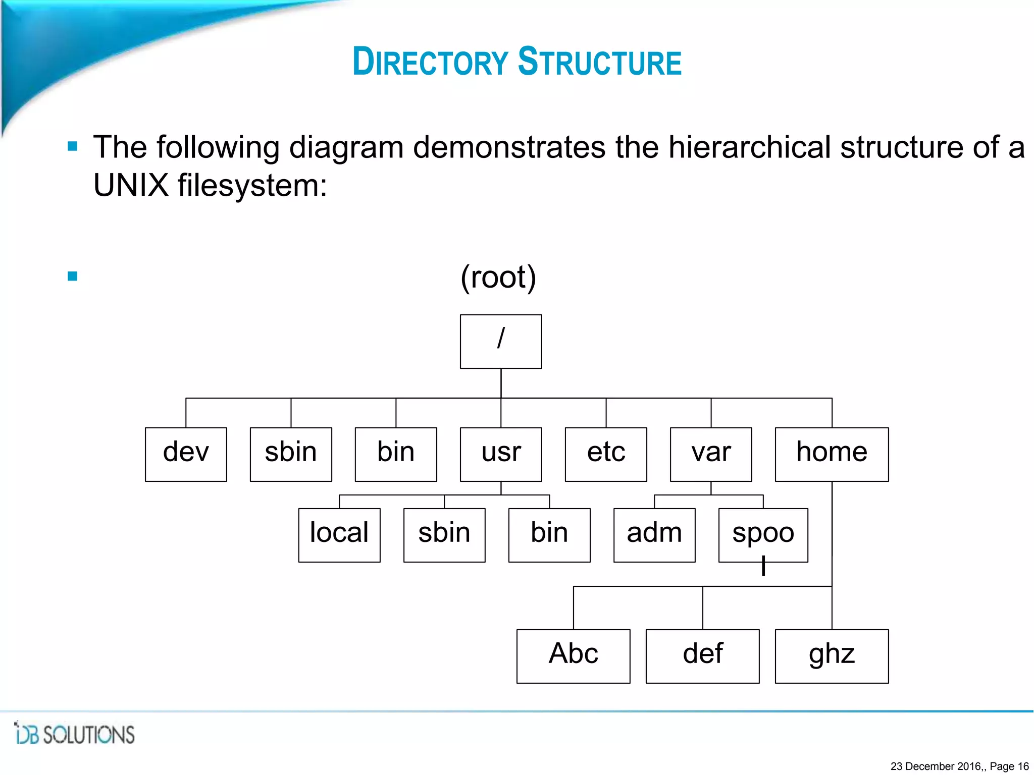 DIRECTORY STRUCTURE
 The following diagram demonstrates the hierarchical structure of a
UNIX filesystem:
 (root)
23 December 2016,, Page 16
/
usrdev
local
varetc homesbin bin
binsbin spoo
l
adm
ghzAbc def
 