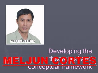 Developing the
theoretical and
conceptual framework
 