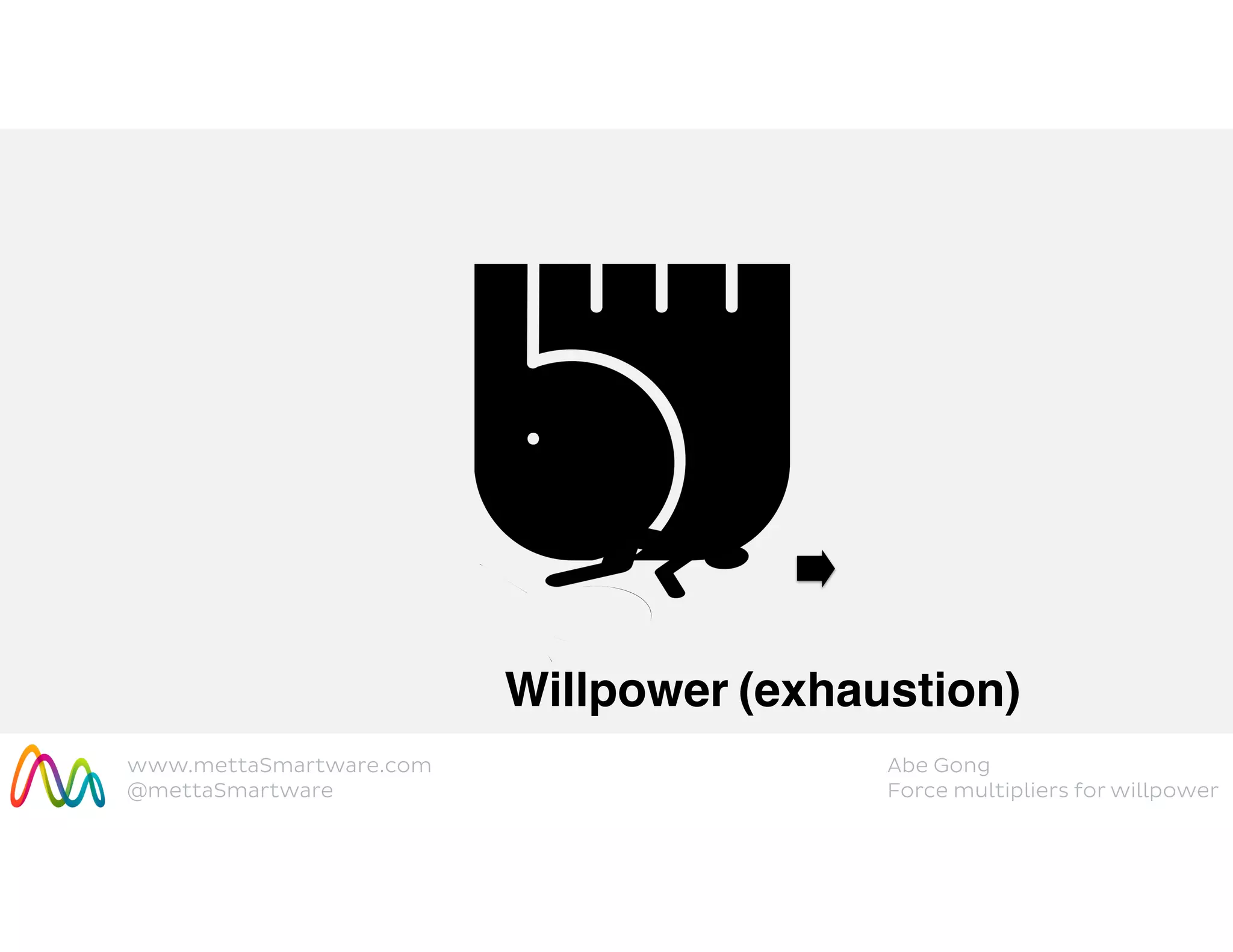 www.mettaSmartware.com
@mettaSmartware
Abe Gong
Force multipliers for willpower
Willpower (exhaustion)
 