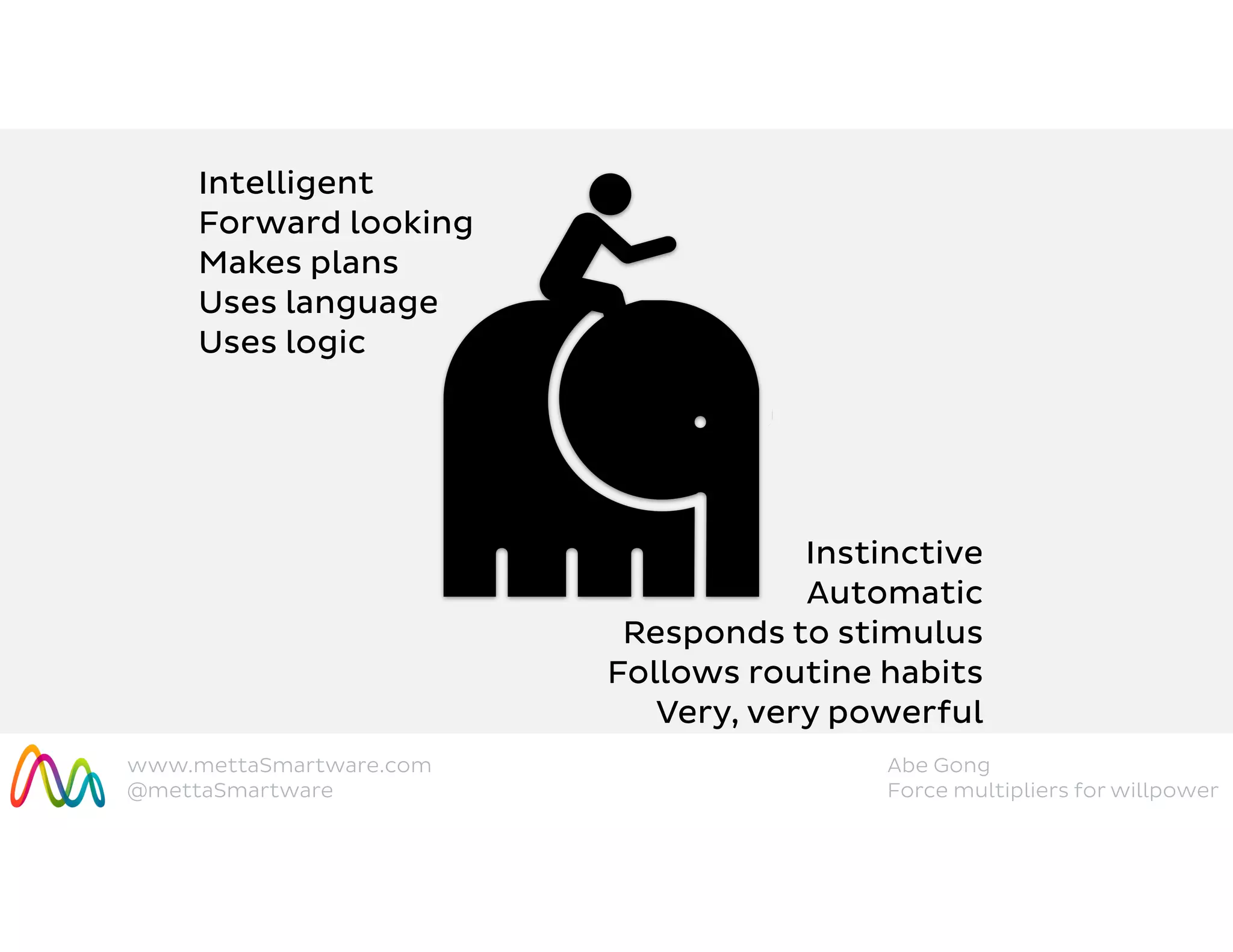 www.mettaSmartware.com
@mettaSmartware
Abe Gong
Force multipliers for willpower
Intelligent
Forward looking
Makes plans
Uses language
Uses logic
Instinctive
Automatic
Responds to stimulus
Follows routine habits
Very, very powerful
 