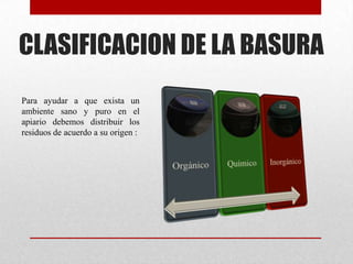 CLASIFICACION DE LA BASURA
Para ayudar a que exista un
ambiente sano y puro en el
apiario debemos distribuir los
residuos de acuerdo a su origen :

 