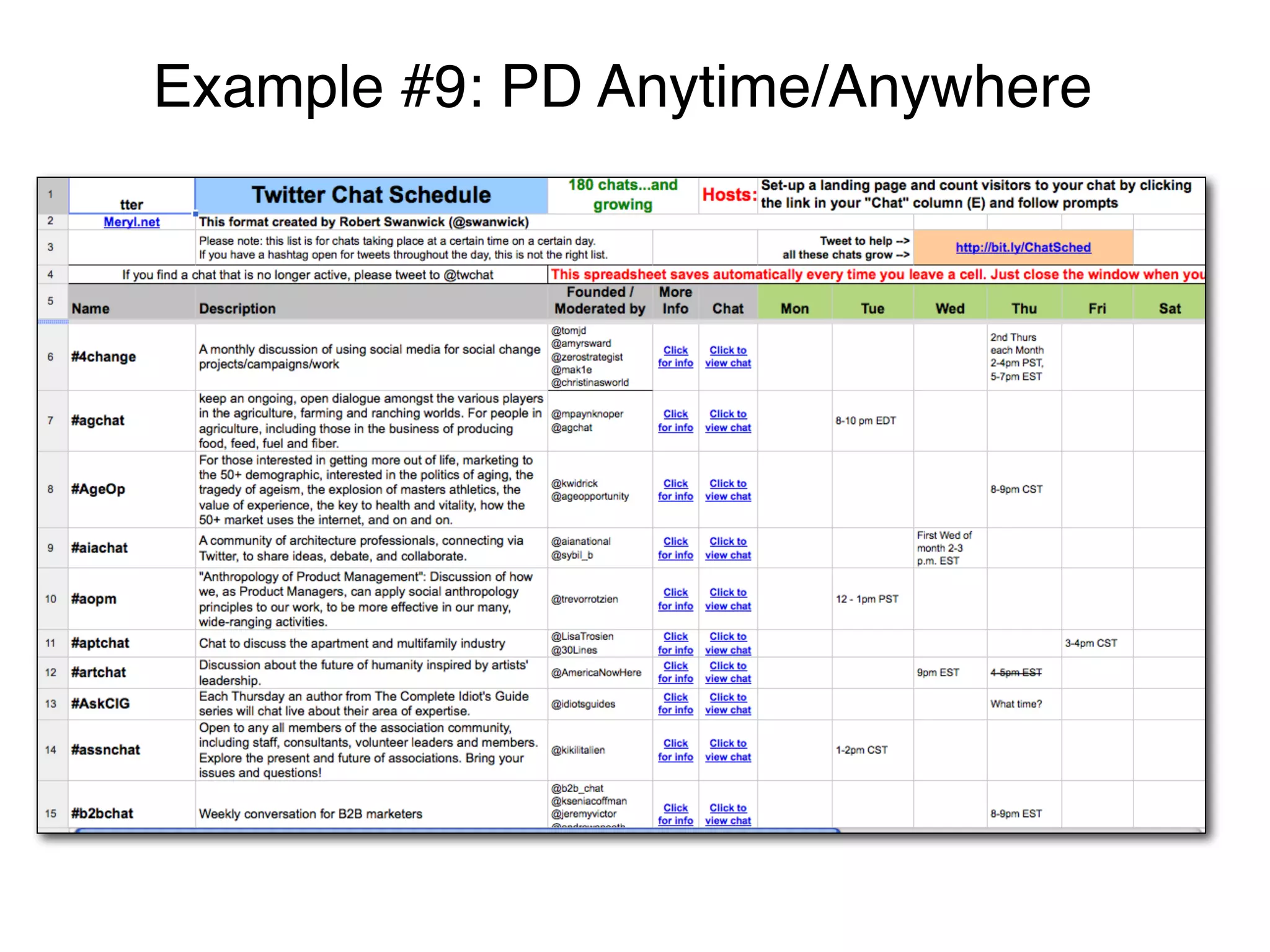 Example #9: PD Anytime/Anywhere
 