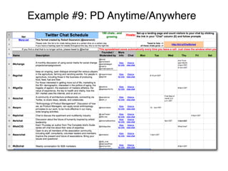 Example #9: PD Anytime/Anywhere
 