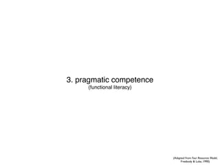 3. pragmatic competence
     (functional literacy)




                             (Adapted from Four Resources Model,
                                  Freebody & Luke, 1990)
 