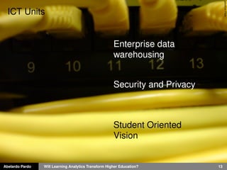 Abelardo Pardo Will Learning Analytics Transform Higher Education? 13
johnthrmFlickr
ICT Units
Enterprise data
warehousing
Security and Privacy
Student Oriented
Vision
 