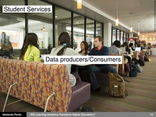 Abelardo Pardo Will Learning Analytics Transform Higher Education? 14
MathesonLearningCommonsﬂickr.com
Student Services
Data producers/Consumers
 