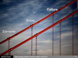 Abelardo Pardo Will Learning Analytics Transform Higher Education? 17
EvanBlaserﬂickr.com
Elements
Actors
Culture
 