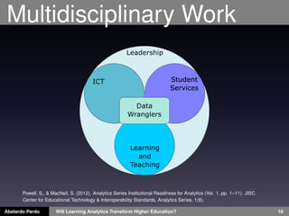 Multidisciplinary Work
Powell, S., & MacNeil, S. (2012). Analytics Series Institutional Readiness for Analytics (Vol. 1, pp. 1–11). JISC
Center for Educational Technology & Interoperability Standards, Analytics Series, 1(8).
Abelardo Pardo Will Learning Analytics Transform Higher Education? 18
 