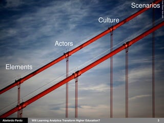 Abelardo Pardo Will Learning Analytics Transform Higher Education? 3
EvanBlaserﬂickr.com
Elements
Actors
Culture
Scenarios
 