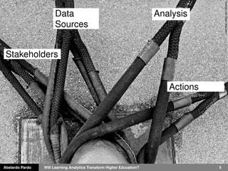 Abelardo Pardo Will Learning Analytics Transform Higher Education? 5
ThomasLethOlsenﬂickr.com
Stakeholders
Data
Sources
Analysis
Actions
 