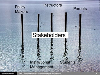 Abelardo Pardo Will Learning Analytics Transform Higher Education? 6
MartinFischﬂickr.com
Stakeholders
Policy
Makers
Institutional
Management
Instructors
Students
Parents
 