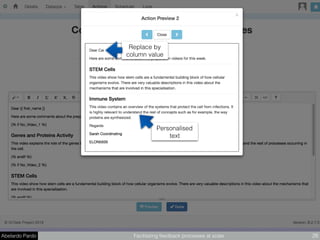 Abelardo Pardo Facilitating feedback processes at scale 26
Replace by
column value
Personalised
text
 