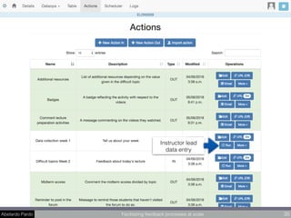 Abelardo Pardo Facilitating feedback processes at scale 35
Instructor lead
data entry
 