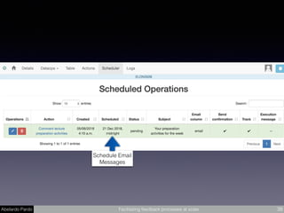 Abelardo Pardo Facilitating feedback processes at scale 38
Schedule Email
Messages
 