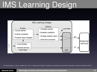 IMS Learning Design
Abelardo Pardo Technology for Active and Personalised Engineering Education 18
De la Fuente Valentín L., Pardo A., Delgado Kloos, C (2011). Generic Service Integration in Adaptive Learning Experiences using IMS Learning Design, Computer and Education, 57(2011)
 