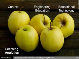 Abelardo Pardo Technology for Active and Personalised Engineering Education 21
TristanMartinﬂickr.com
Context Engineering
Education
Educational
Technology
Learning
Analytics
 