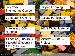 Abelardo Pardo Technology for Active and Personalised Engineering Education 35
BenjaminEshamﬂickr.com
First Year
Engineering Course
Computer Systems
Enrollment: 300
students
1 Lecture (2 hours) +
1 tutorial (2 hours) +
1 lab (3 hours)
Flipped Learning
Assess Participation
100% Digital Material
Midterm + Final +
Project
 