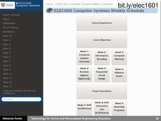Abelardo Pardo Technology for Active and Personalised Engineering Education 36
bit.ly/elec1601
 