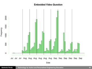 Abelardo Pardo Technology for Active and Personalised Engineering Education 43
 