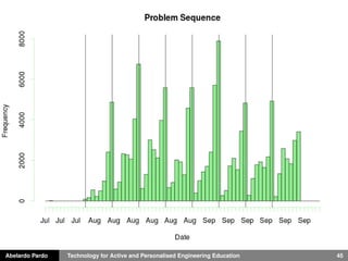 Abelardo Pardo Technology for Active and Personalised Engineering Education 45
 