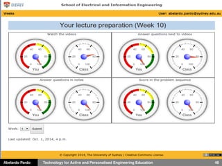 Abelardo Pardo Technology for Active and Personalised Engineering Education 48
 